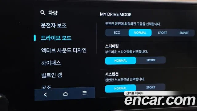 2023 Hyundai Grandeur 2,5 Gasoline 2WD Calligraphy